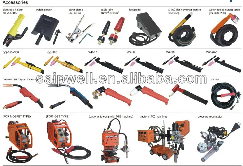 2014new Welding Machine Hs Code Dc Air Cut100(igbt Module Type) Buy