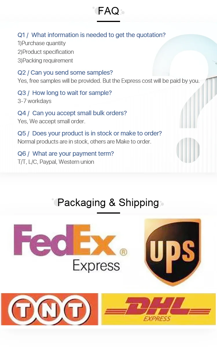4--FAQ-Packaging-
