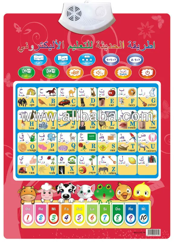 Arabic Chart