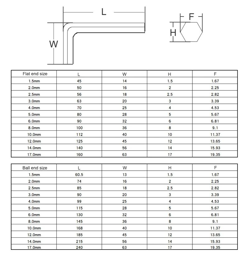 s2-alloy-steel-l-type-allen-hex-key-screwdriver-bits-metric-size-m6-m8