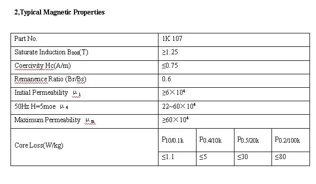 Fe based nanocrystalline alloy 1k107 25mm width