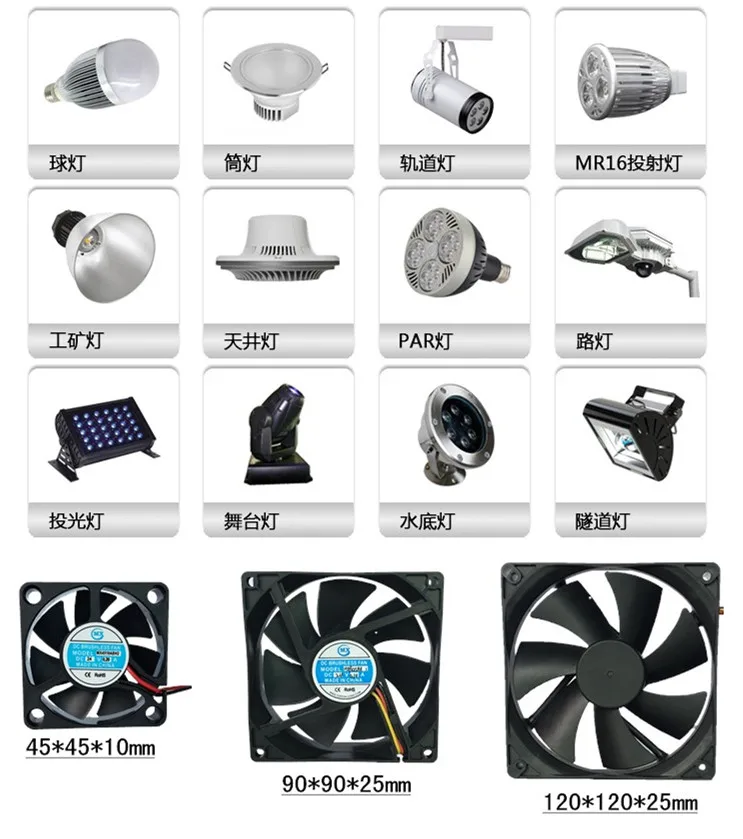 20mm X 20mm X 10mm Mini Battery Fan Motor 12 Volt 5volt Dc Cooling Fan