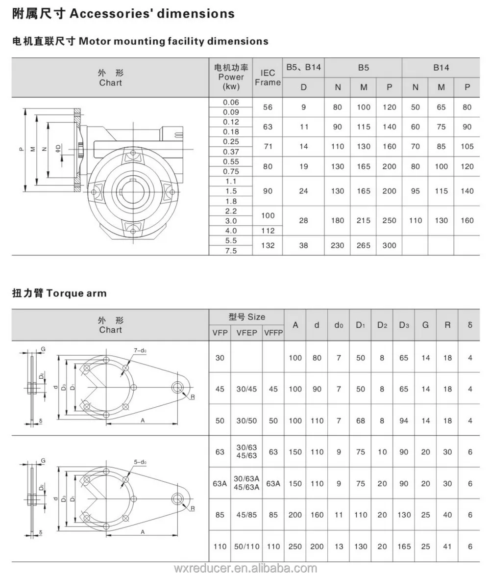 bonfiglioli gearbox manual