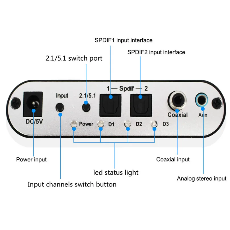 Цифро аналоговый конвертор звука и звуковая карта usb sc dac107