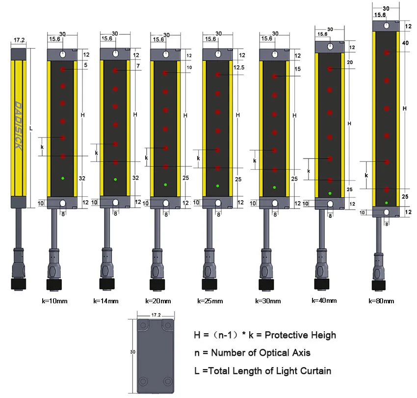 Ultrathin Infrared Light Curtain Protect Light Curtain Safety Curtains