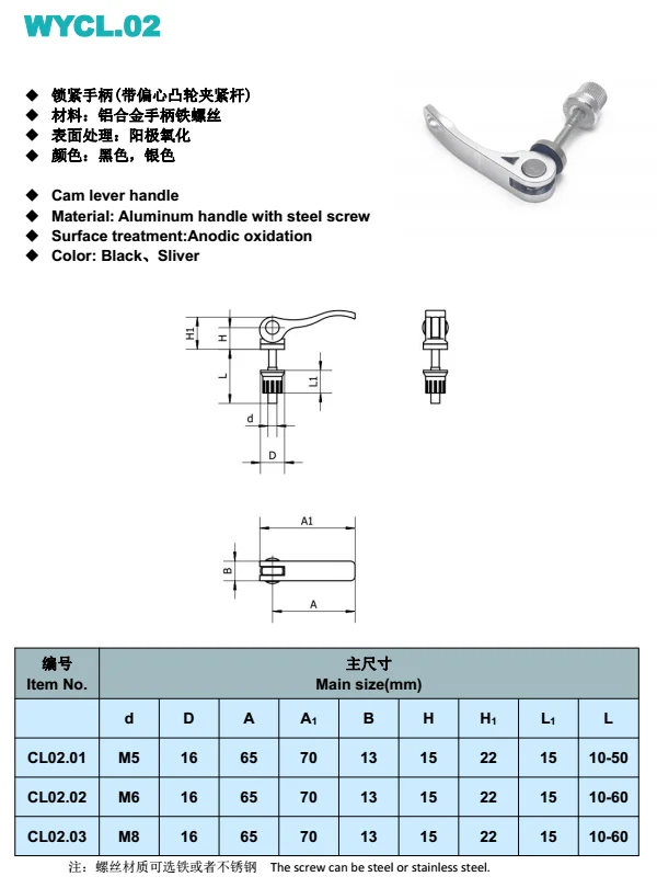 CL.02