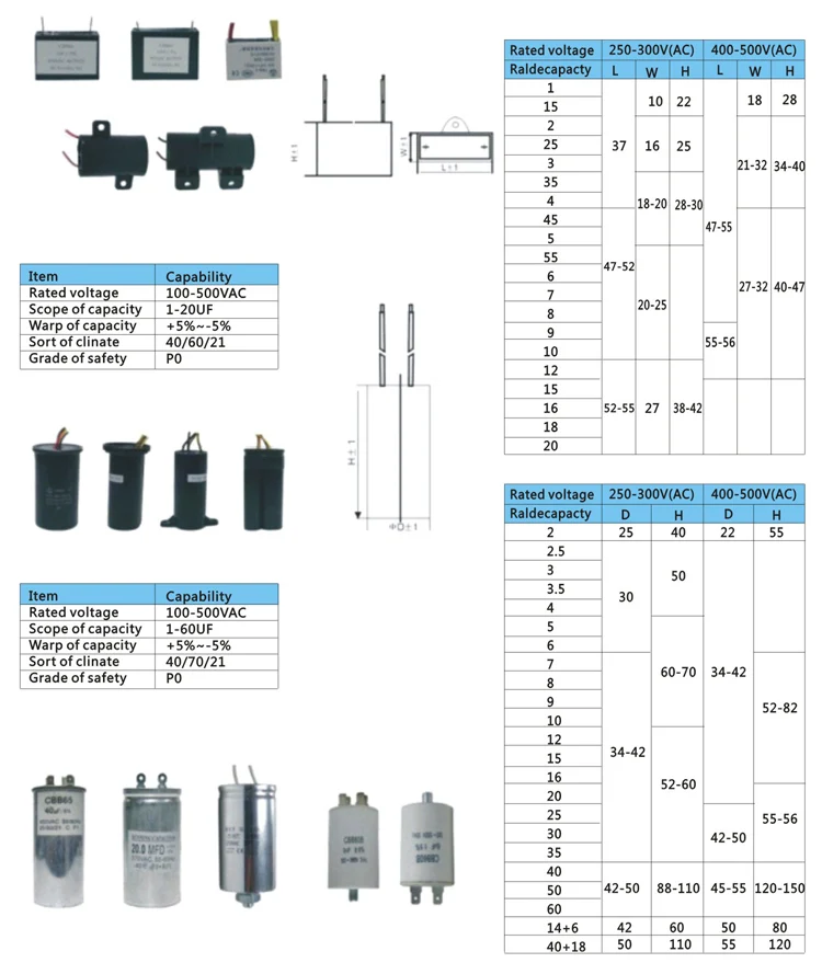 High Quality Factory Washing Machine Capacitor Of Washing Machine Parts