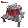 SINOPED centrifuge separator for the metals like copper