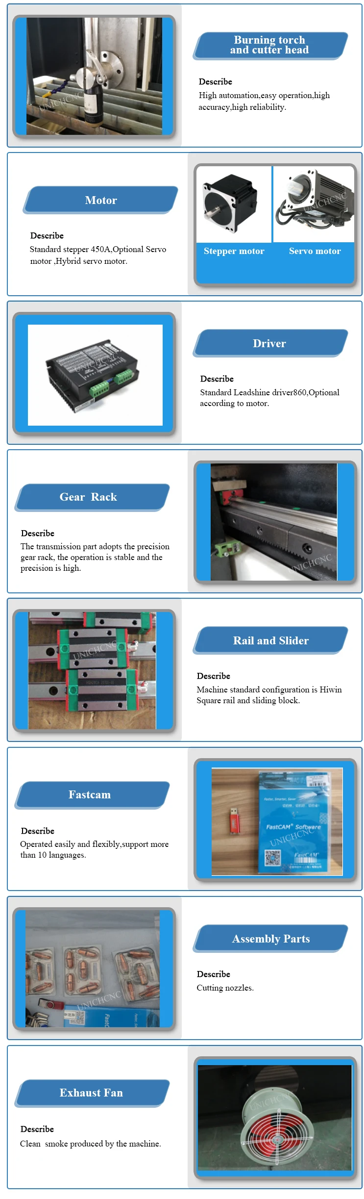 Heavy duty cnc high definition flame cutting controller system plasma cutting machine