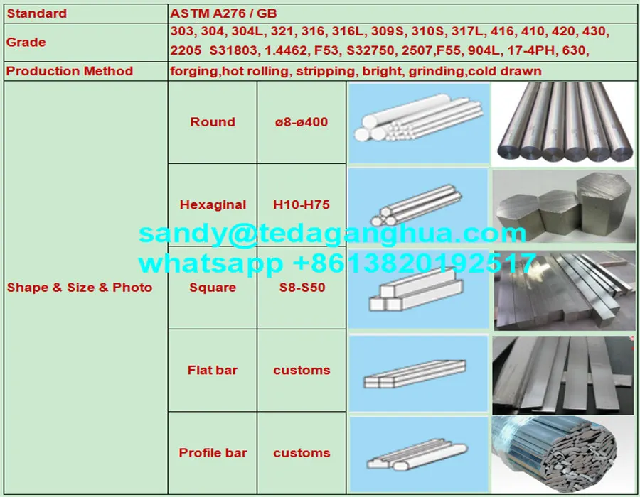 stainless steel bar.jpg