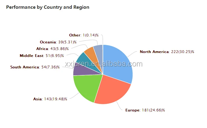 Juren-food packaging plastic bag.jpg