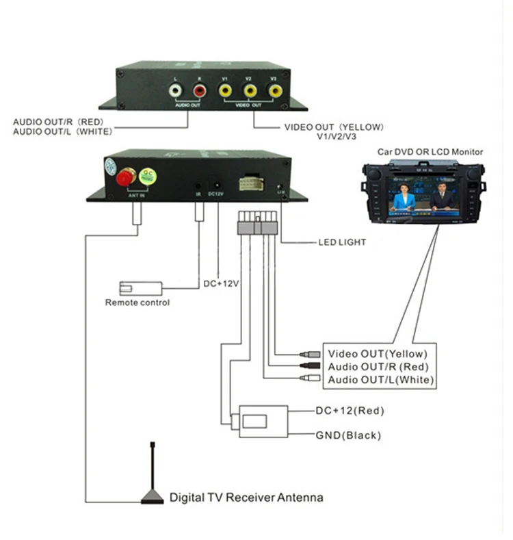 Color wide lcd digital monitor tv схема подключения