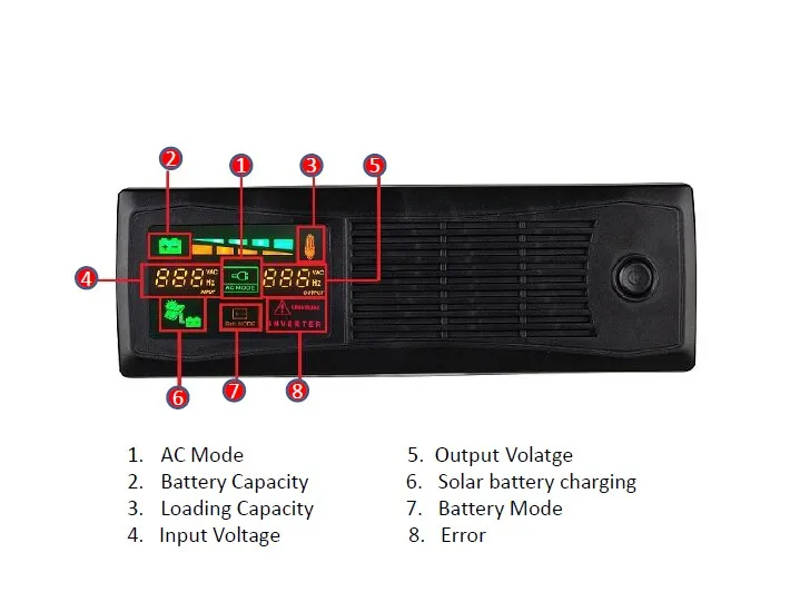 Off Grid 1200va solar power inverter air conditioner inverter pcb board