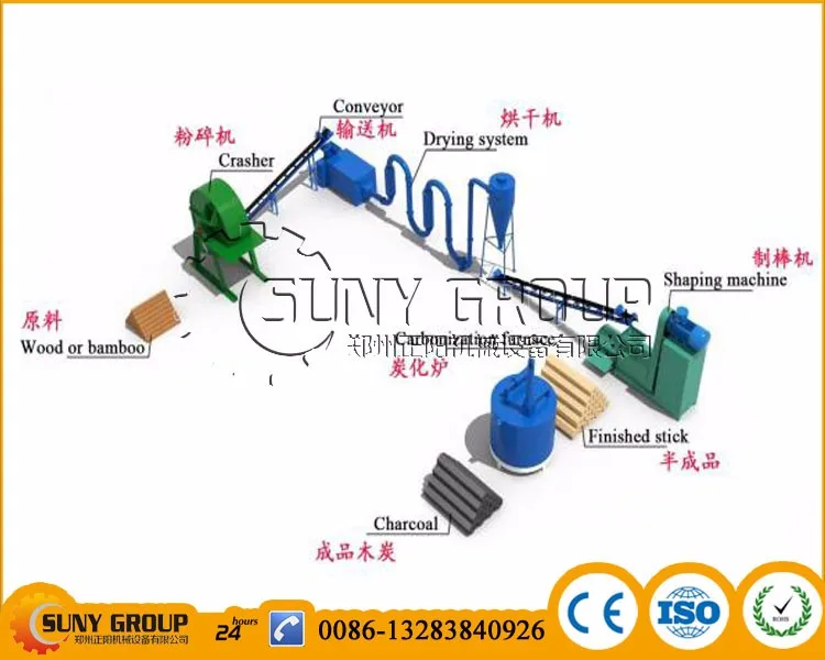 Briquette Making Machine 13