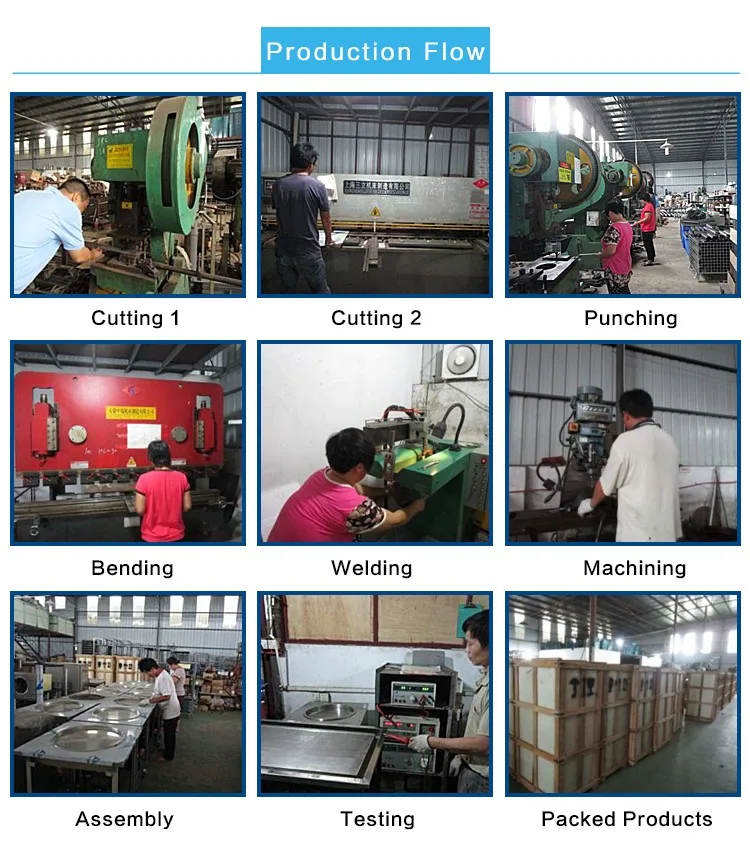 Machine Ice Cream,Ice Cream Machine Maker,Mcdonalds Ice Cream Machine