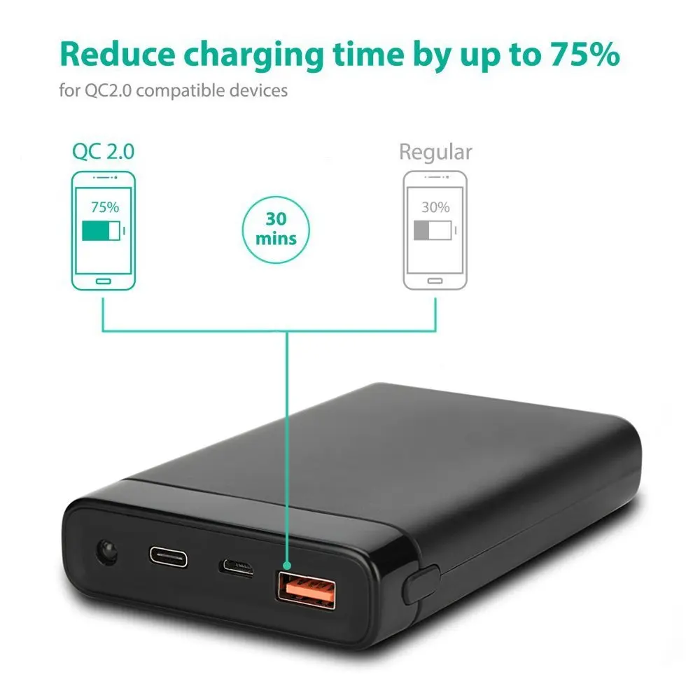 Usb type c power