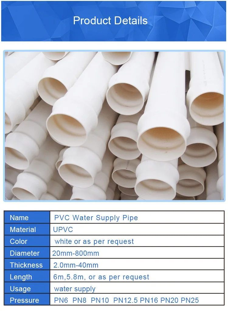 Baijiang 25mm 28mm Diameter Pvc Pipe Conduit Weight Buy 25 Mm Pvc
