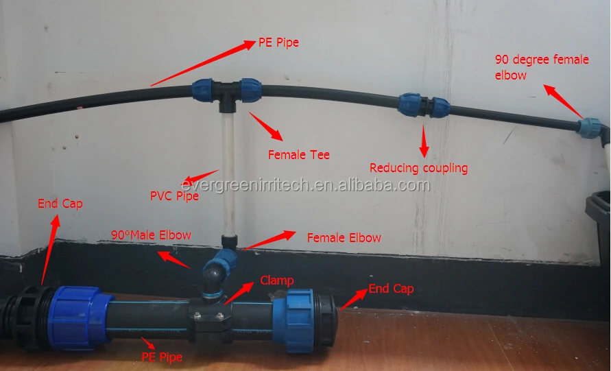 Hdpe Compression Fittings Buy Hdpe Pipes Fittings,Pe Pipe Fitting,Pp