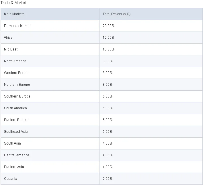 T%Q[K4J]H6I(1]$7KV8F1A