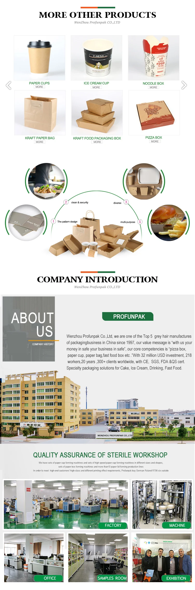 Wholesale Fried Chicken Large Custom Printed Logo Food Gable Boxes