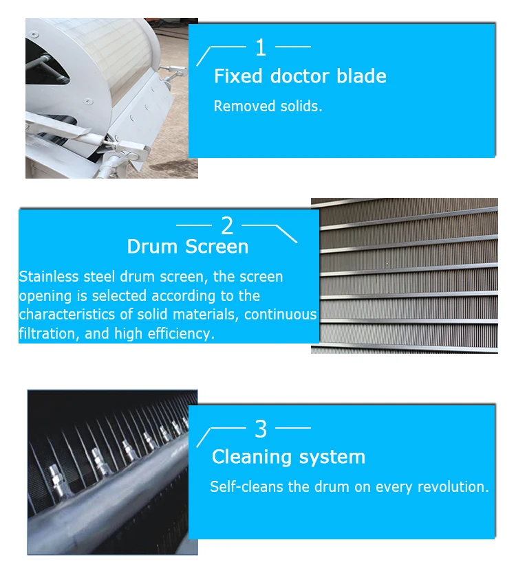 Pattonlex Rotary Drum Screen Filter Machine Machine Yeast Rotary Vacuum