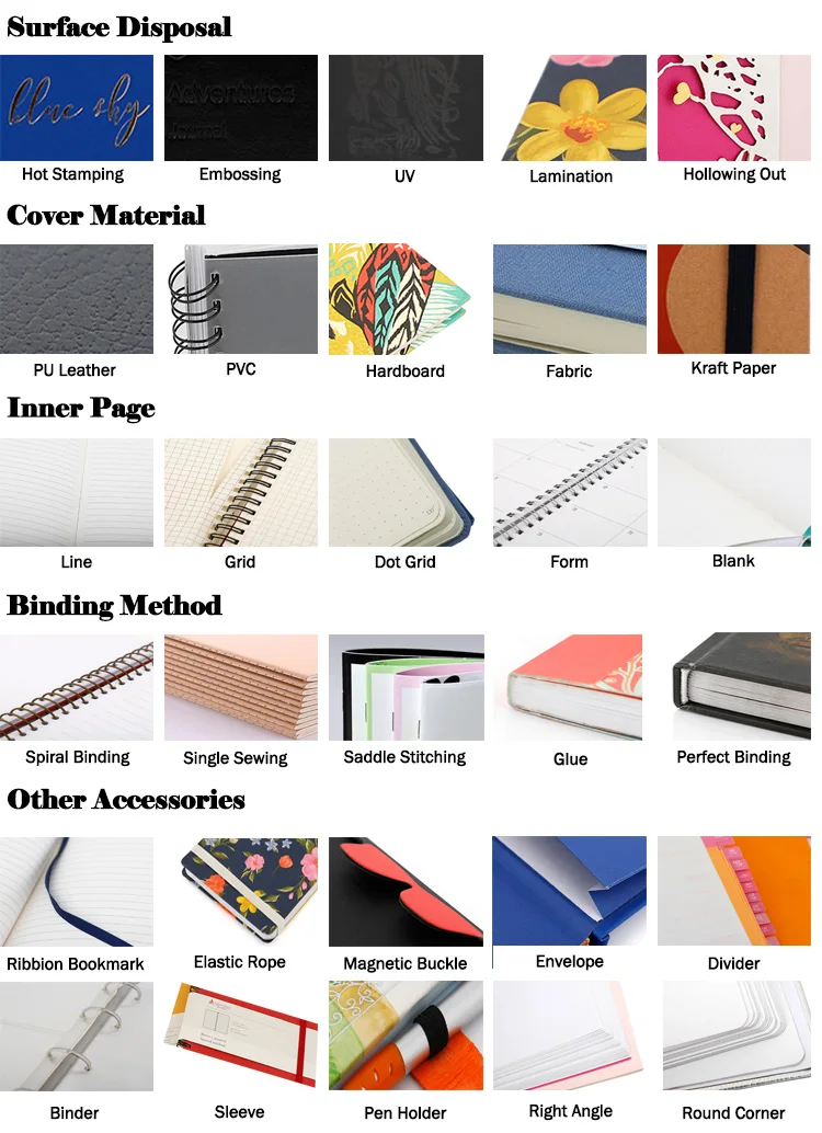 Custom Kraft Paper Notebook - Buy Custom Notebook,Kraft Paper Blank ...