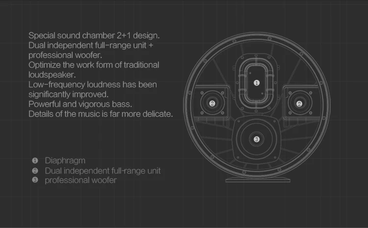 Nillkin Hi Fi Sound Super Bass home speaker brands with NFC TWS round bluetooth speaker - ANKUX.COM