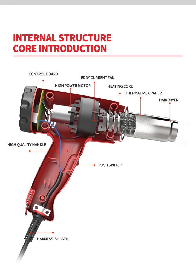 Hg6618e 1800w New Design Digital Display Temperature Adjustable Hot Air