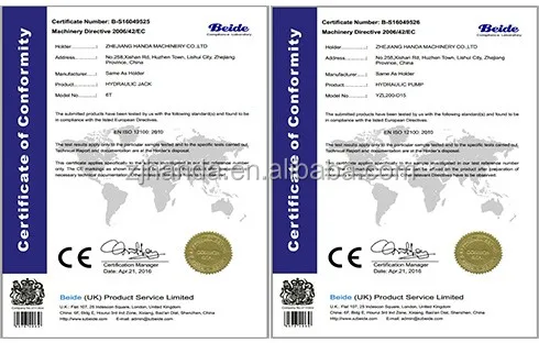 CE certificates for hydraulic products.jpg