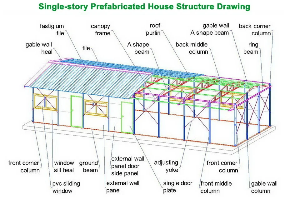 Single K Type Prefab House.png