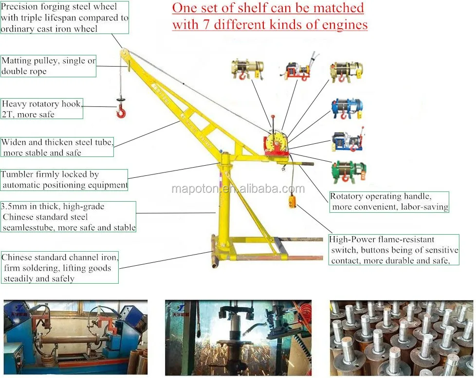 China Lifting Equipment Manufacturer Electric Hoist Mini Crane Buy