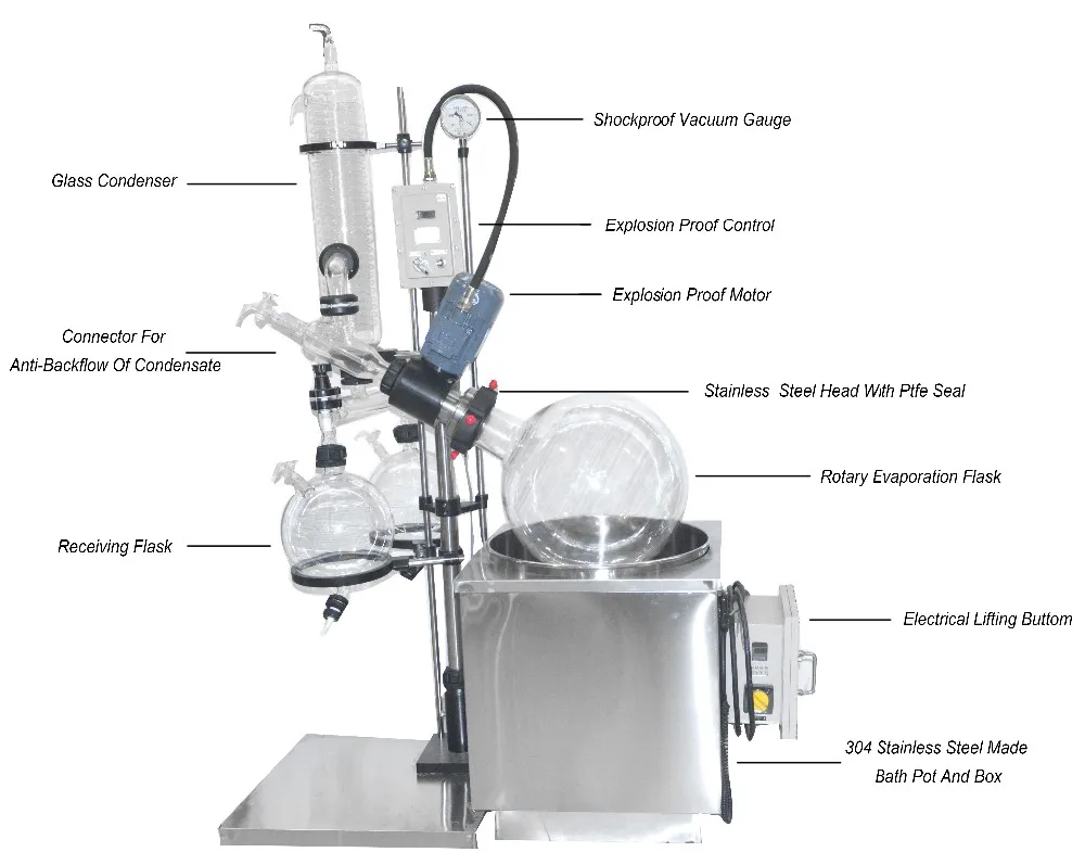 Vacuum Professional Alcohol Distillation Rotary Evaporator Buy