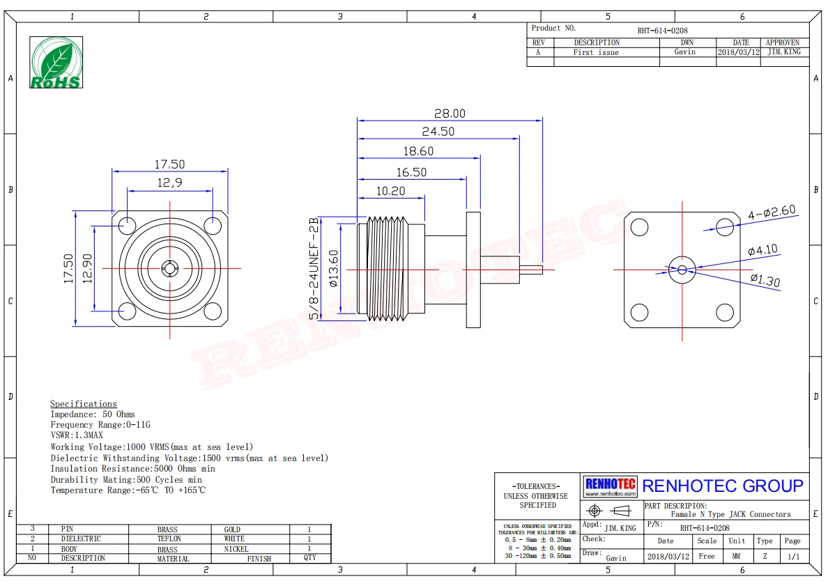 4holes Flange Female N Connector Panel Mount - Buy Flange N Connector ...