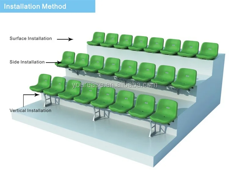 Yourease Outdoor Football Stadium Seats For Bleachers Buy Football