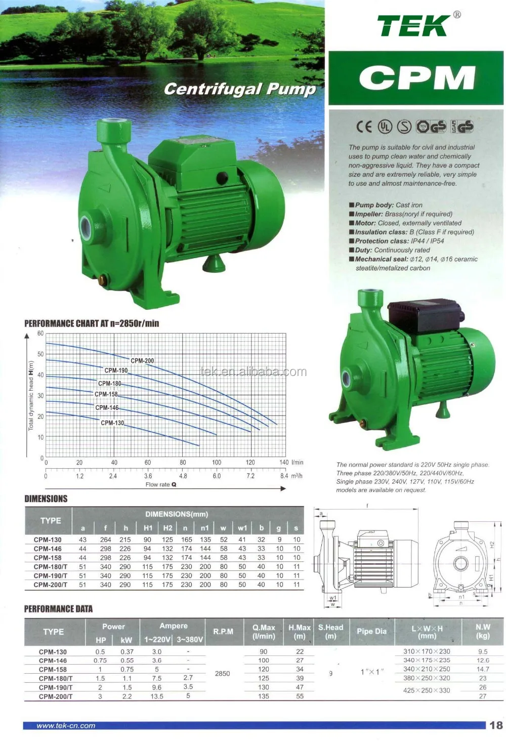 CPM-158 CPM158 0.75kw Copper Wire Cast Iron Body Pump Foot Household ...