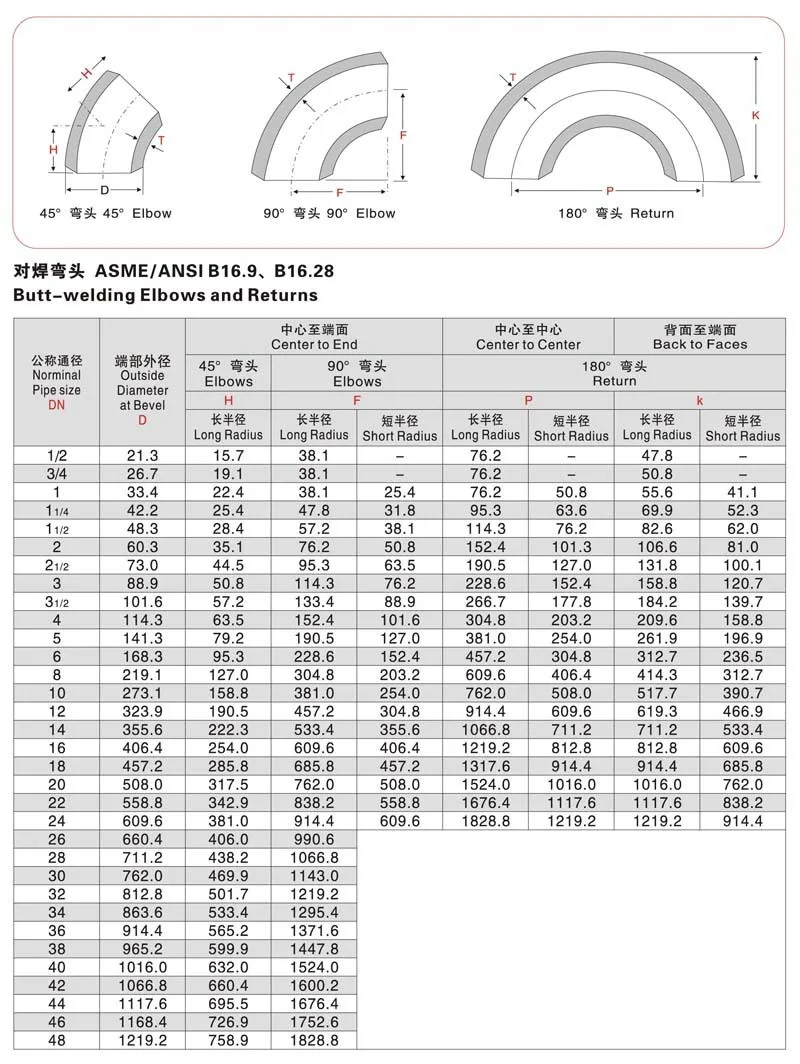Astm A53 Awwa C200 Spiral Welded Bend Pipes 30 Degree Buy Alloy Steel