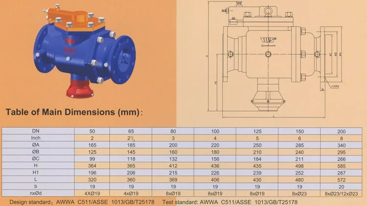 dn50 减压阀节水止回低压防回流阀