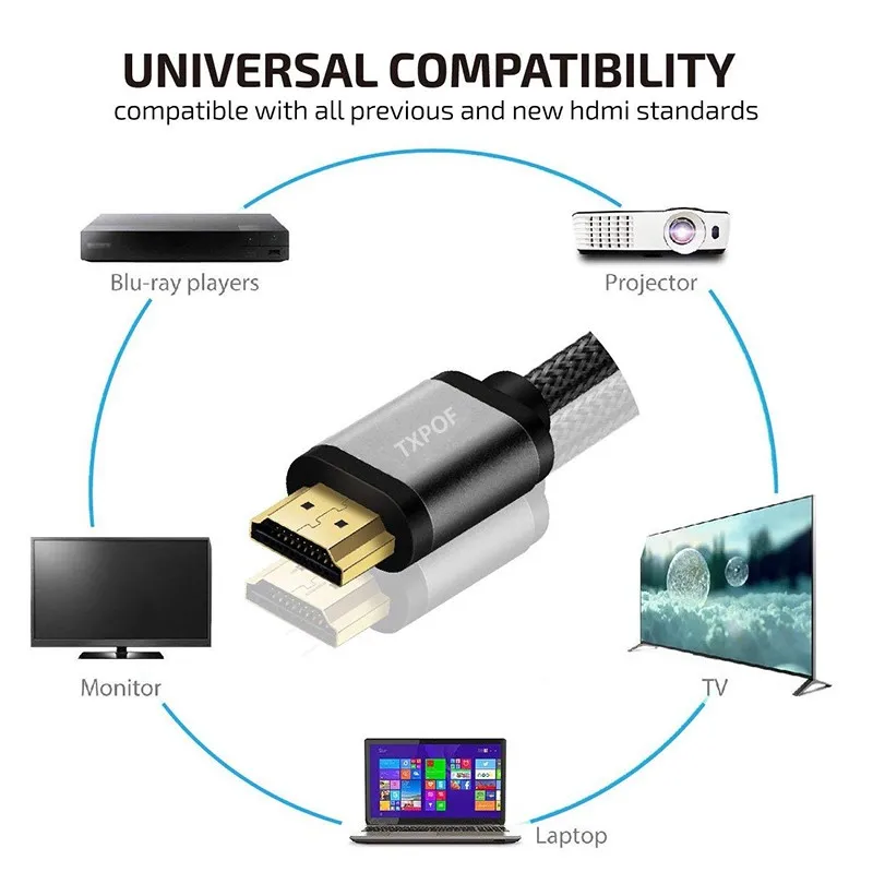 Manufacturer Male to Male 24K Gold Plated OFC 4K and 3D Braided HD PS4 HDMI Cable - ANKUX.COM