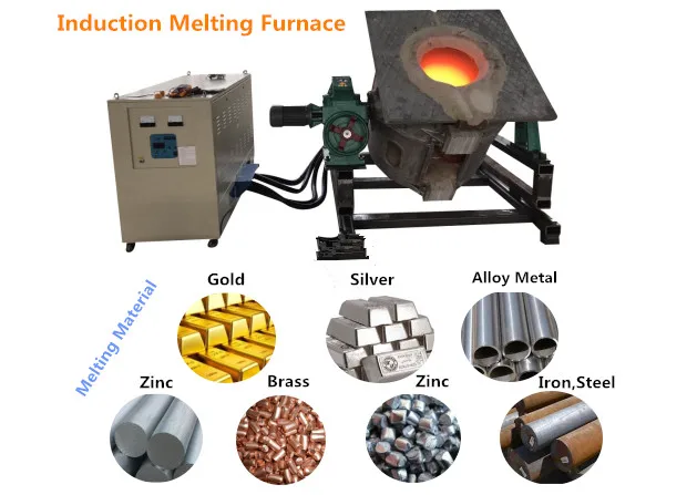 Induction Melting Furnace