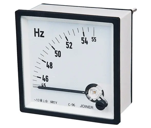 Panel Meter 002