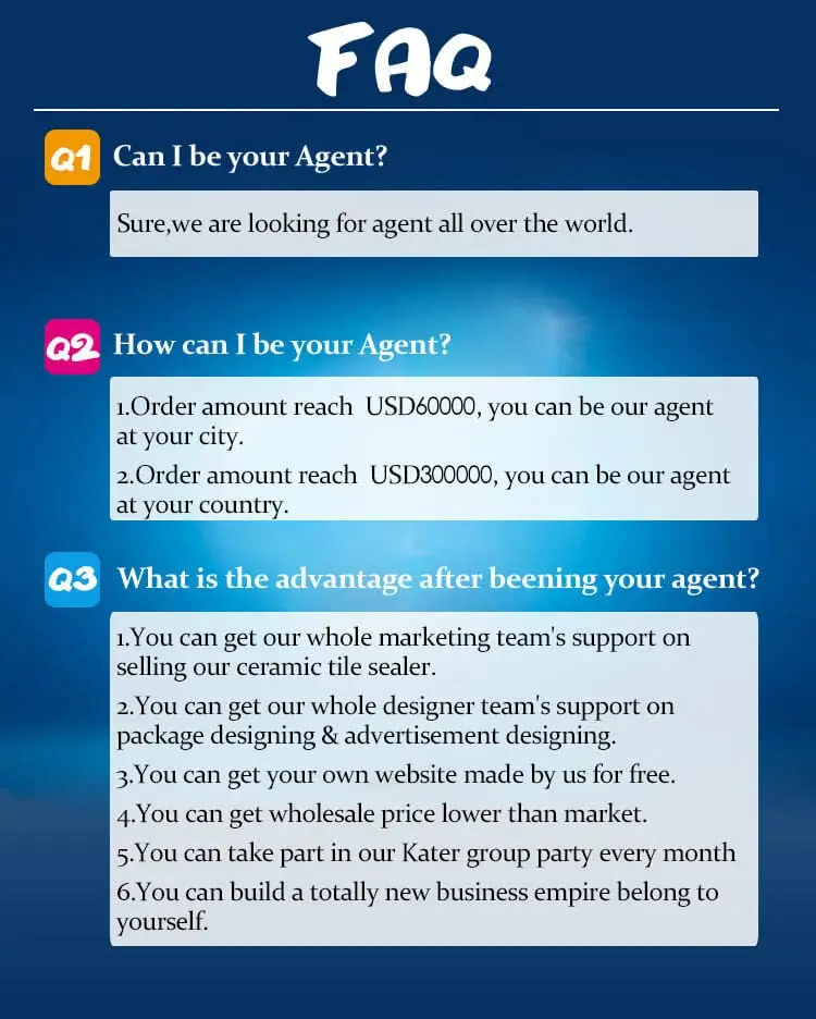 Mosaic Tile Adhesive