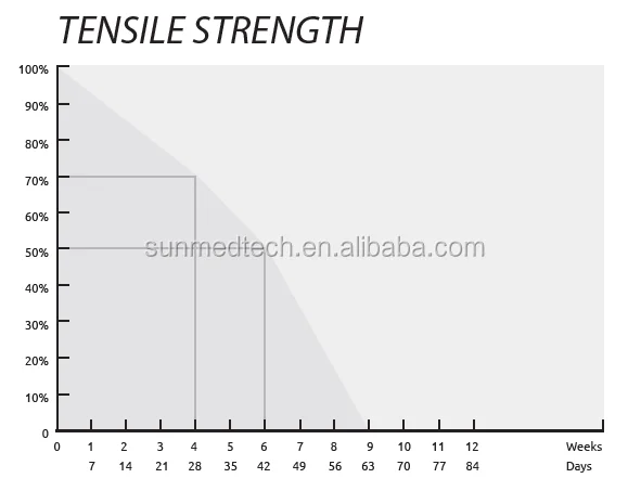 Tensile strength.png