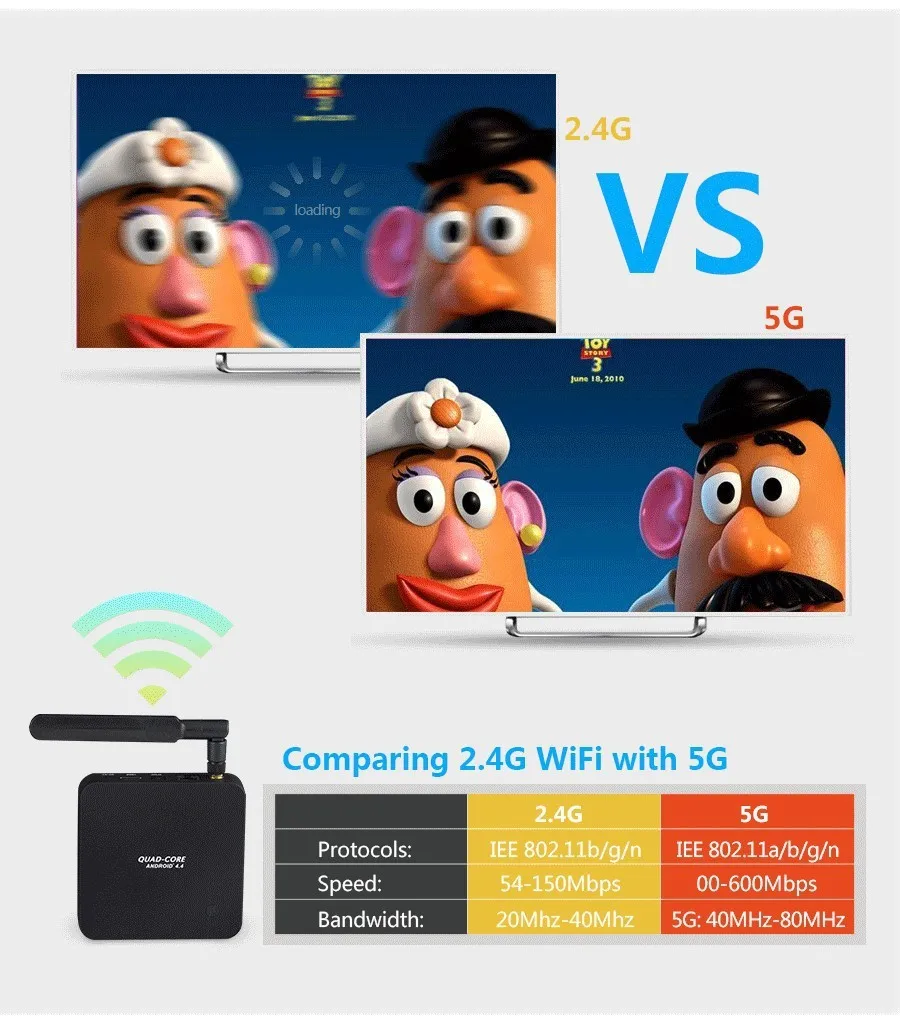Fig. Image for content