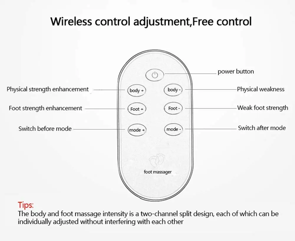 Ems foot massager инструкция на русском языке. Ems массажер для ног. Ems массажер для ног инфографика. Ems foot Massager цена.