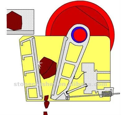 Shanbao jaw crusher1.jpg