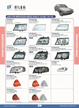 Auto Parts Use For Mercedes Benz W202 C Class 1994-2004 - Buy Auto