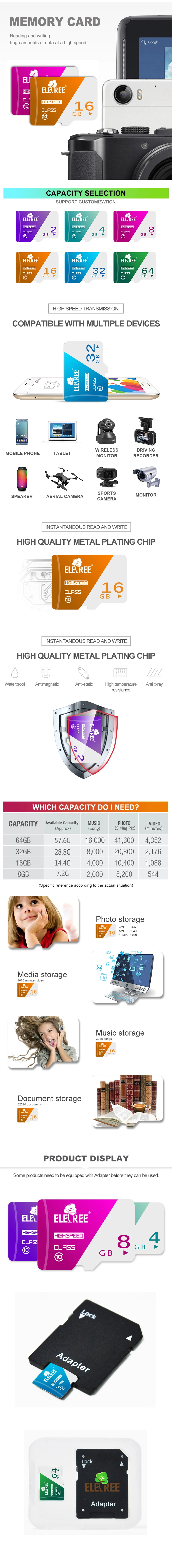 2019 New Arrival 10 years warranty UHS-3 wifi sd card micro 1tb memory card wholesale - ANKUX.COM