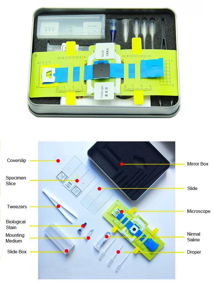 G12.4510 Magnification 520x With Miniature Led Source And Green Plastic