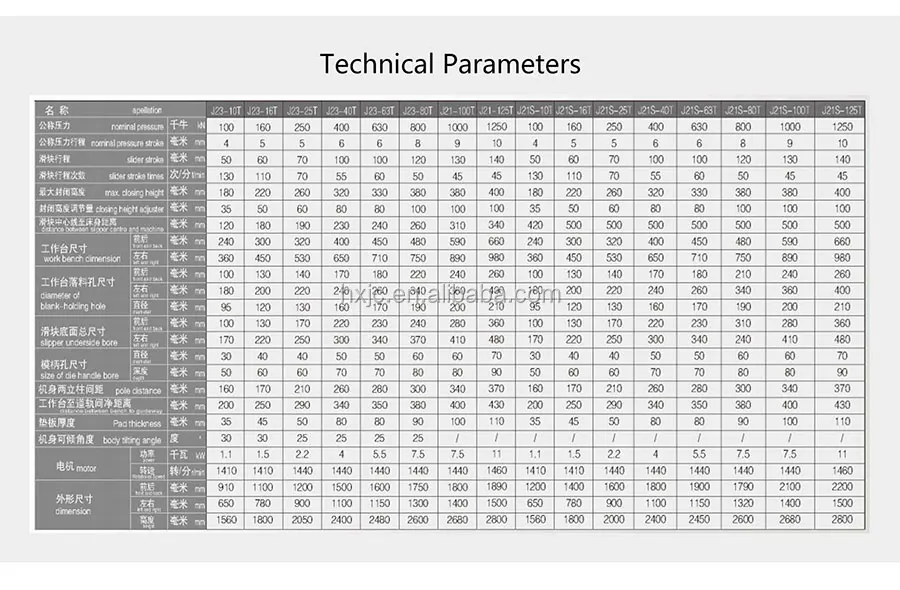 four column hydraulic press 110 tons