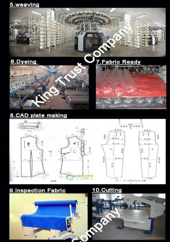 Clothes Production flow--2